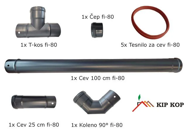 KOMPLET DIMNIŠKIH CEVI ZA POVEZAVO KAMINA PEČI