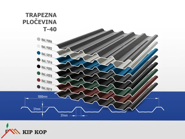 TRAPEZNA PLOČEVINA STREŠNA KRITINA T40